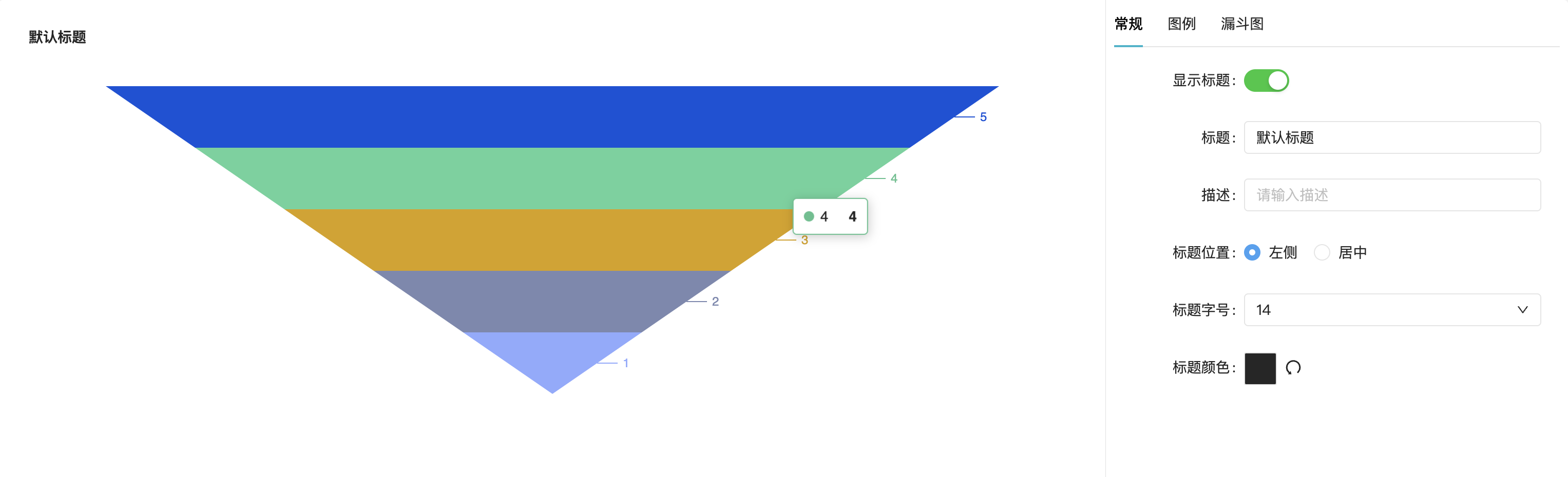 funnel_chart