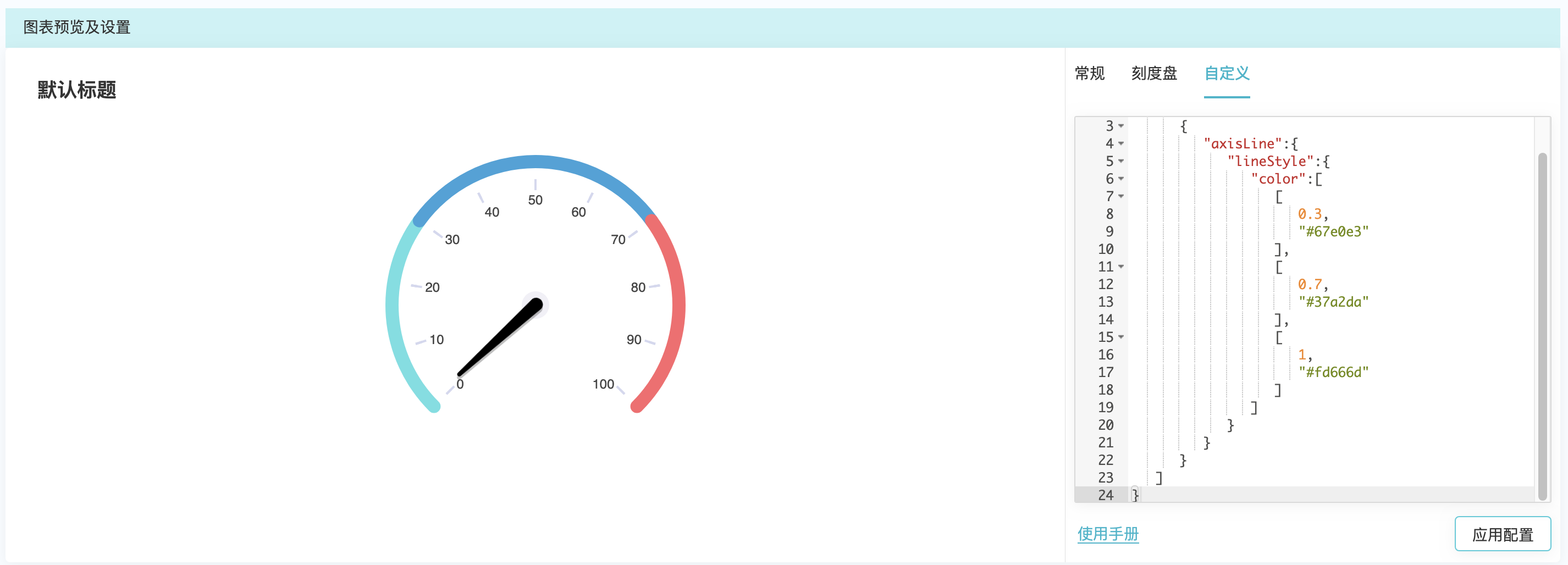 sample_gauge_cOptions