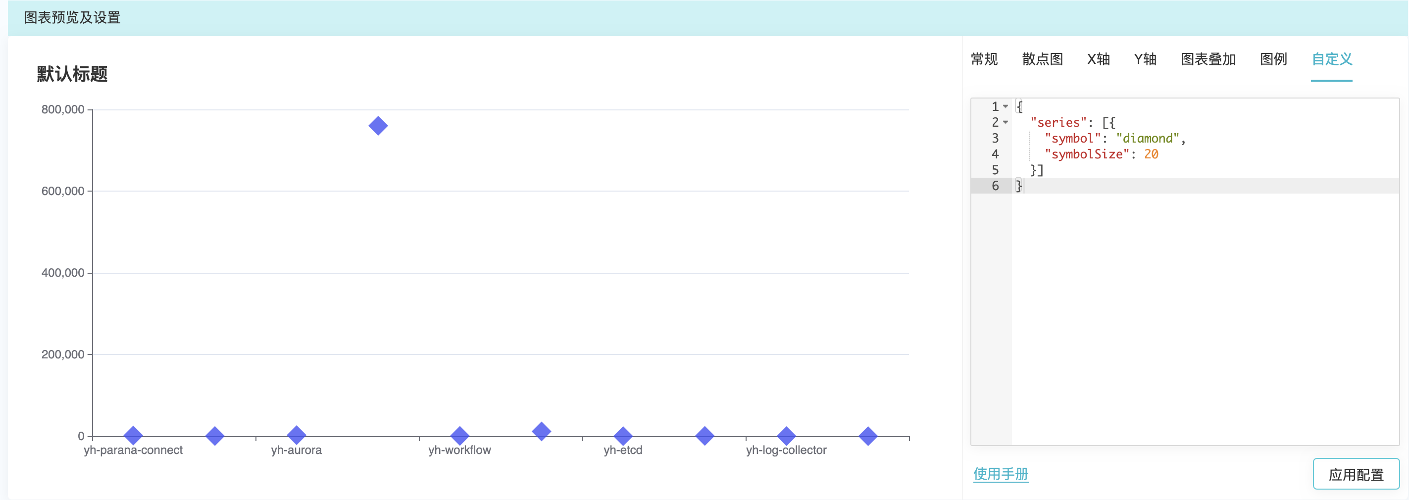 sample_scatter_cOptions