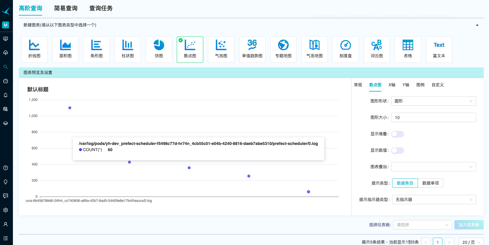 add_chart_scatter