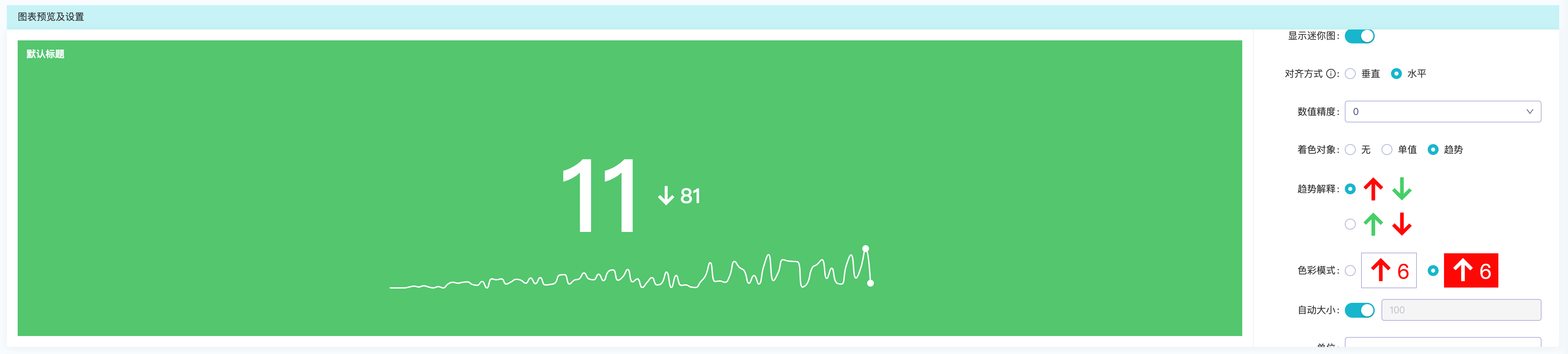 add_chart_singleValue_backgroundColor