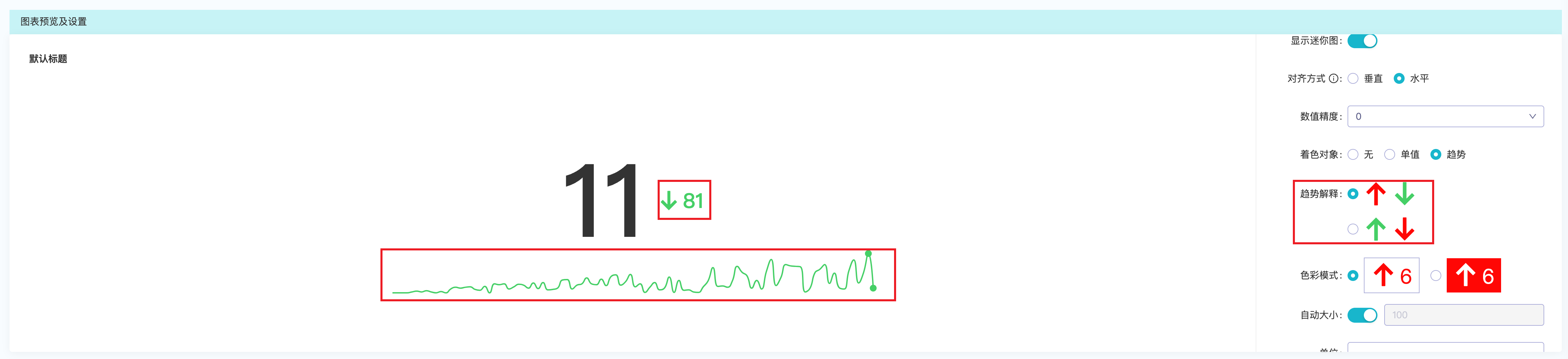 add_chart_singleValue_colorExplain