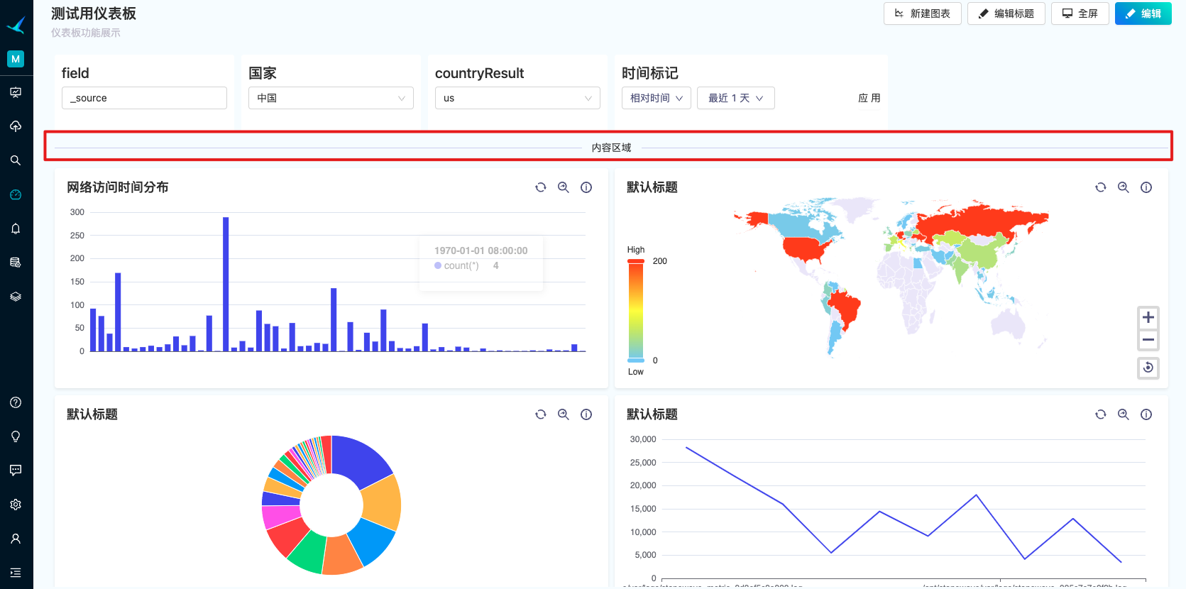 dashboard_grid_layout_1