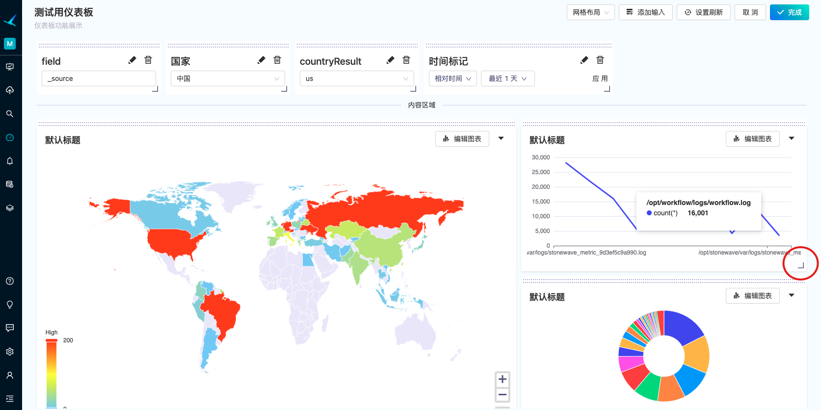 dashboard_grid_layout_resizing