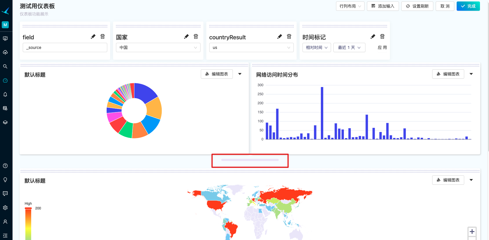 dashboard_rc_layout_1