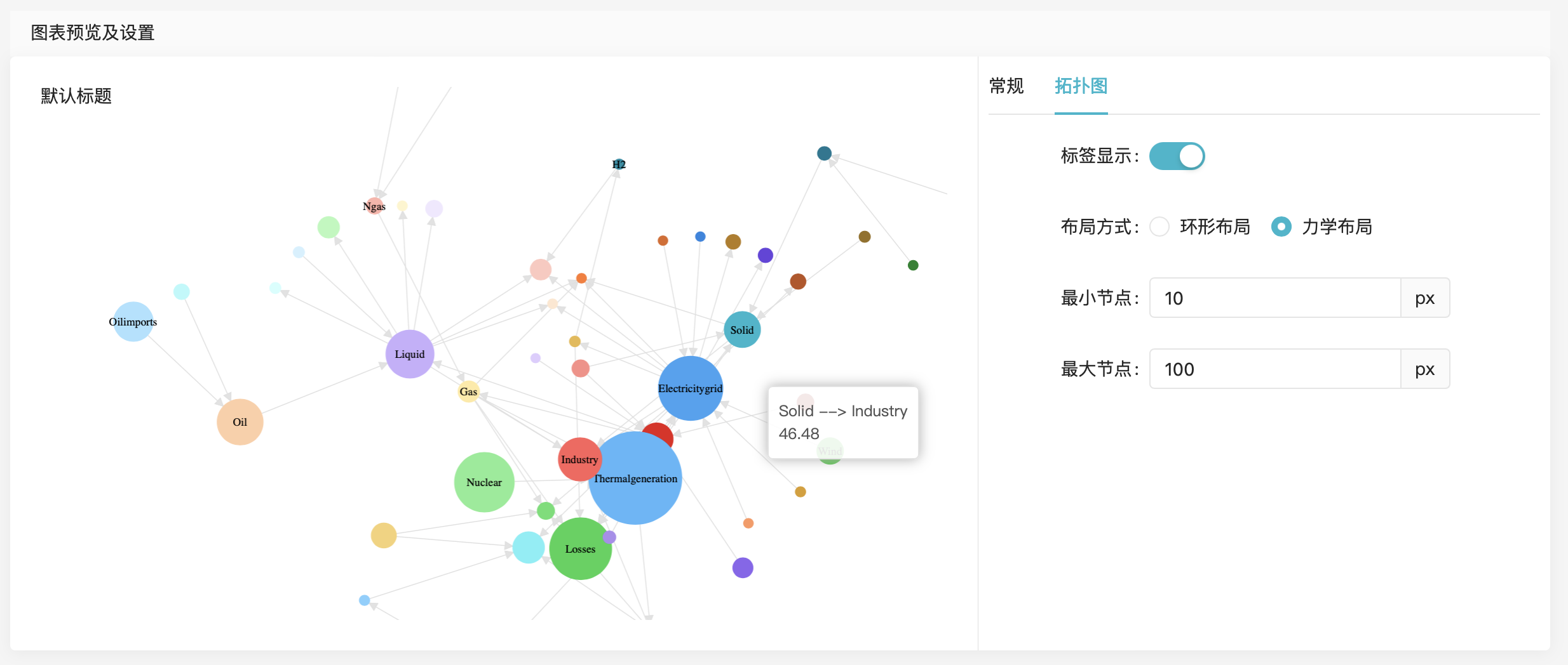 graph_chart