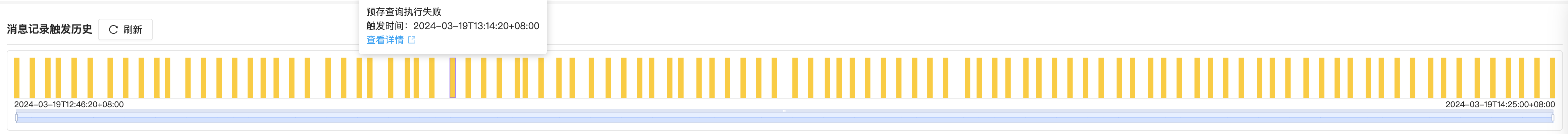 incident_event_histogram