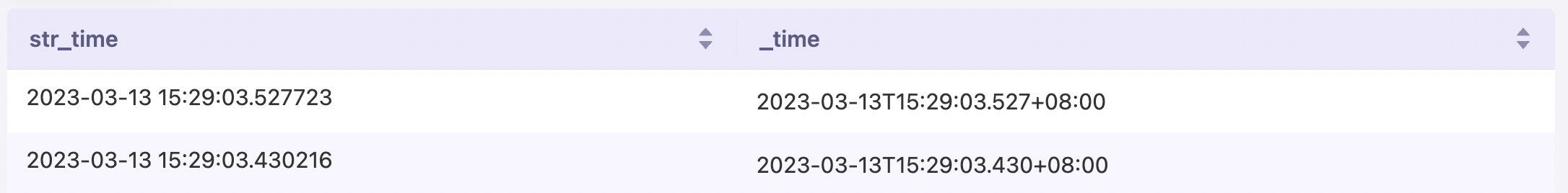 sql_sample_timestamp_1