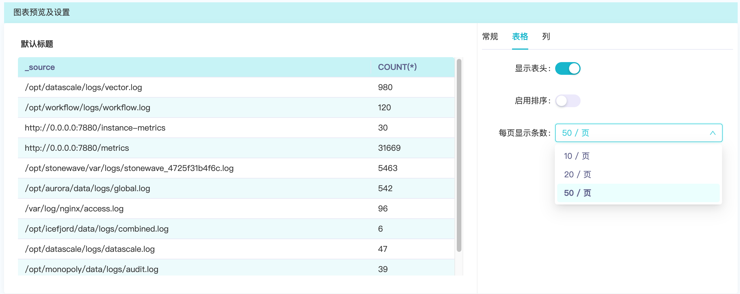 table_chart_page_size