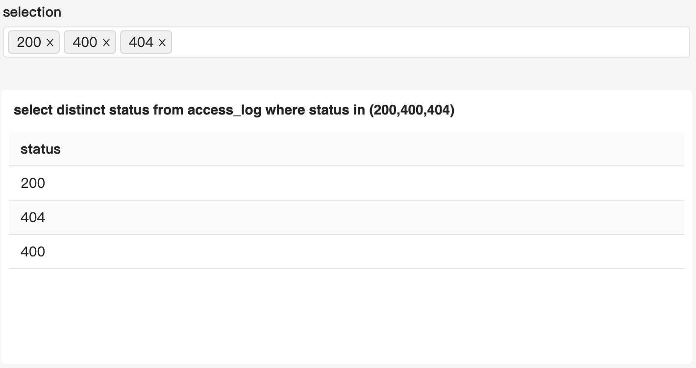 token_usage_multiple_selection_token_5